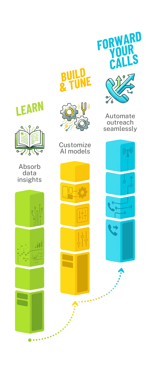 AI Receptionist for Trades & Local Businesses - Automate customer calls seamlessly.